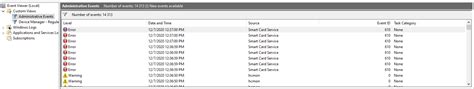 event viewer smart card service event id 610|Smart card reader freezing OS. Report indicates at 610 event .